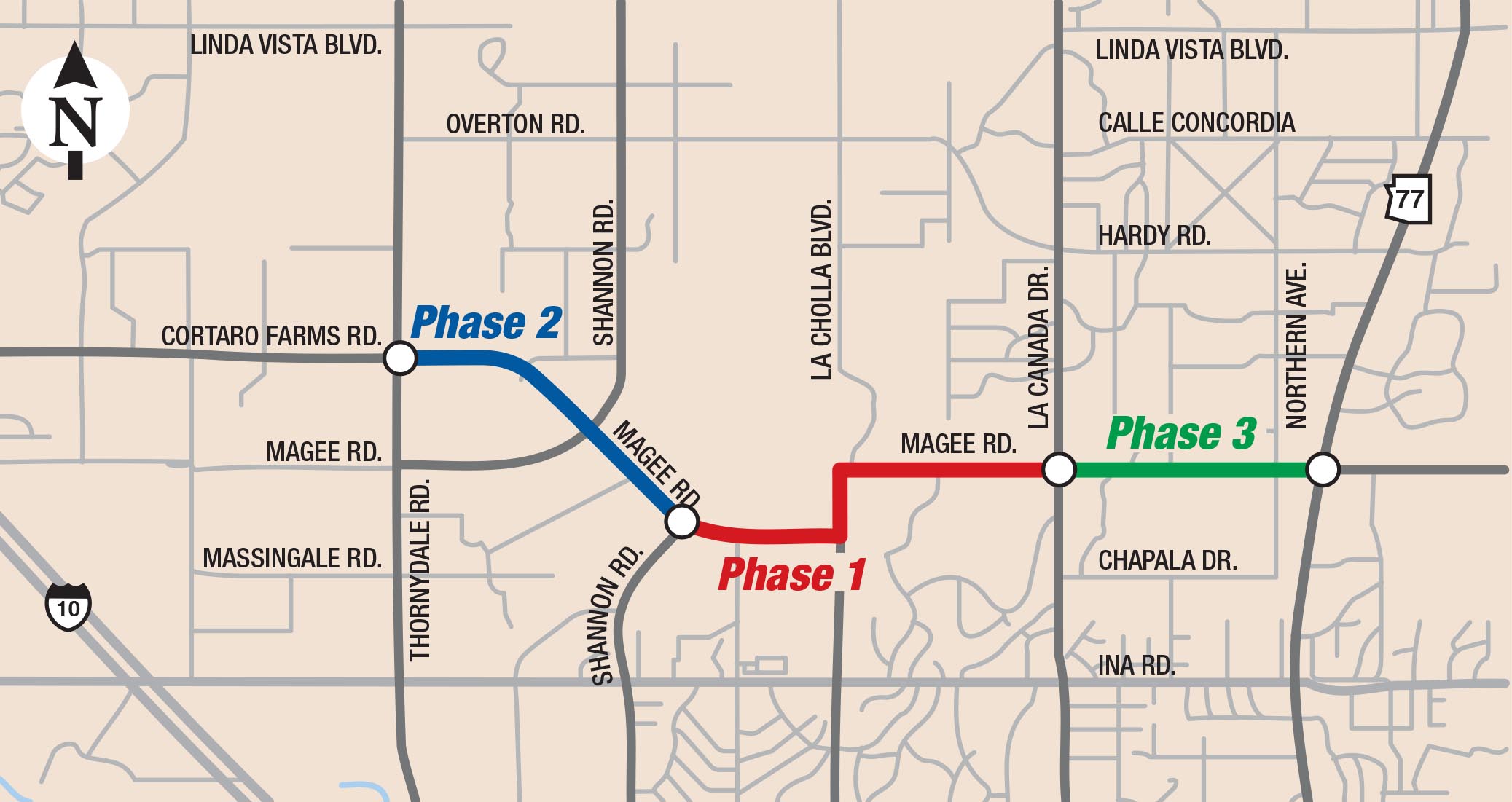 Phase map showing photo hyperlinks